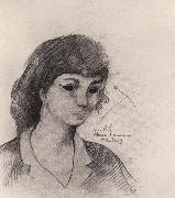 Marie Laurencin Portrait of Mana oil painting reproduction